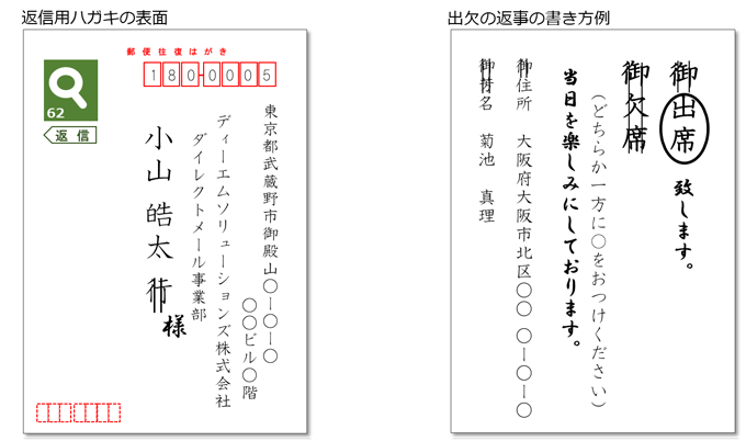 ビジネス文書で使うハガキの書き方 例文 マナー セルマーケ