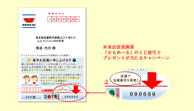 令和3年 21年版 ビジネス暑中見舞い 残暑見舞いの書き方と例文 セルマーケ