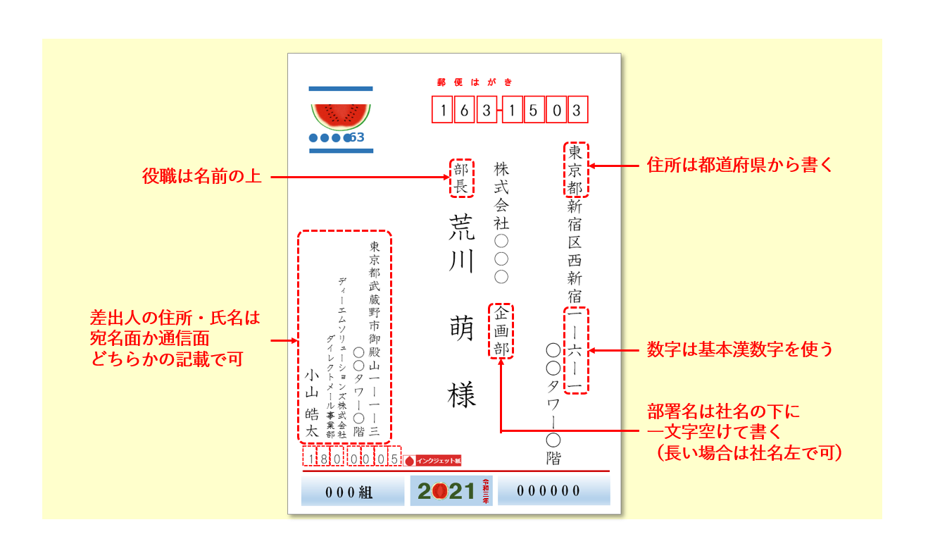 令和3年 21年版 ビジネス暑中見舞い 残暑見舞いの書き方と例文 セルマーケ