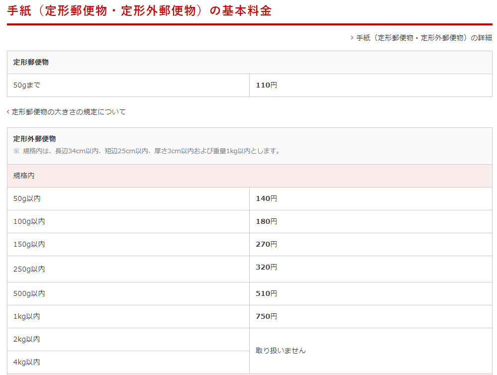 手紙の料金一覧（規格内）