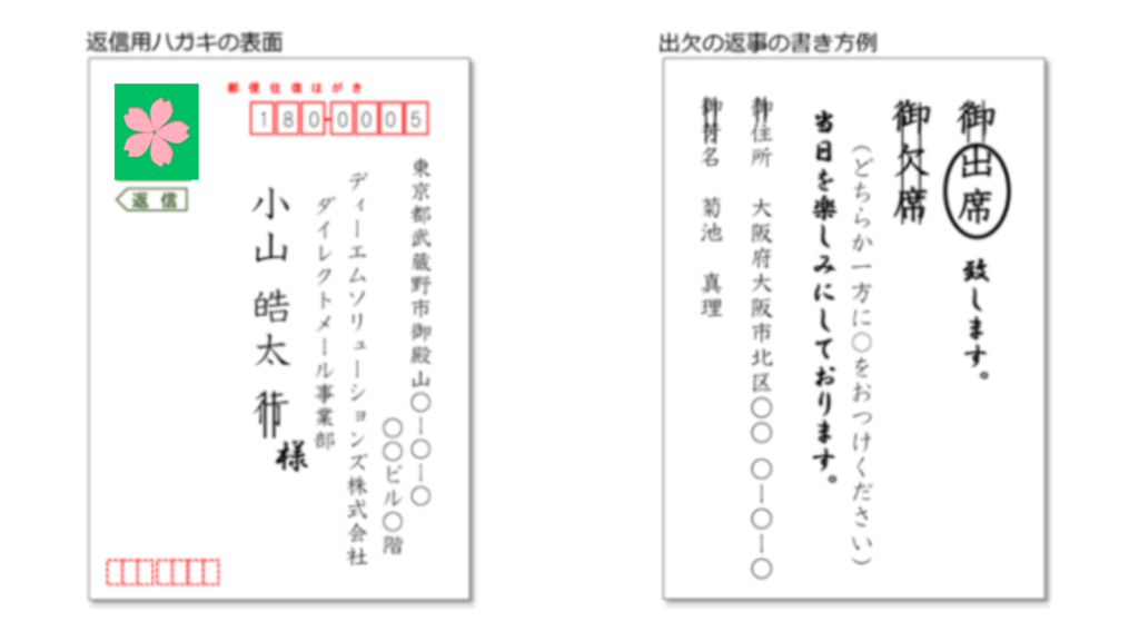 返信用はがきの書き方