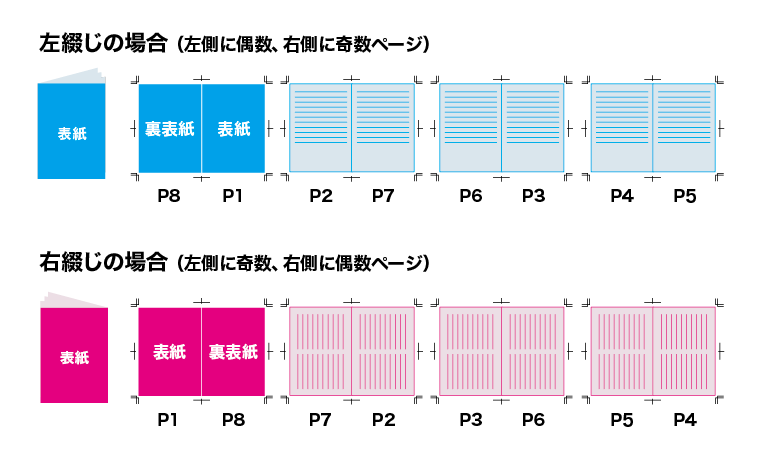11_対面面付