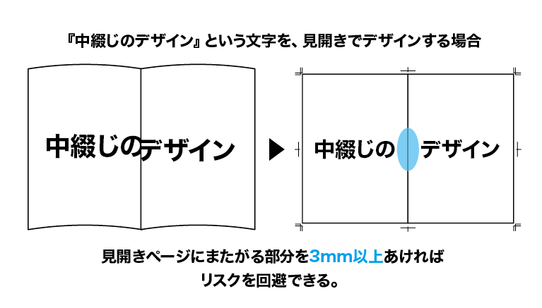 13_見開きデザイン_2