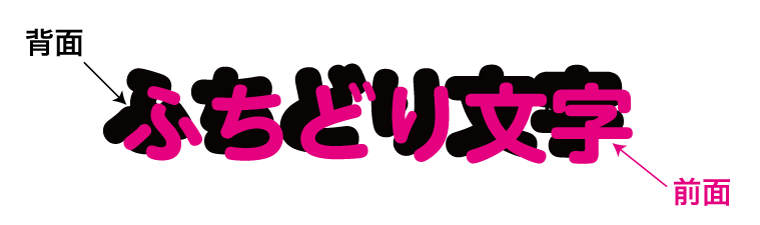 02_背面と全面で分割画像